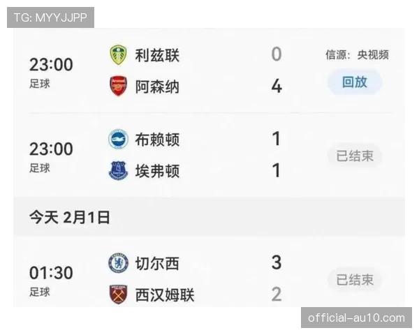 半场战报:阿森纳1-0领先巴萨,萨卡第38分钟低射破门